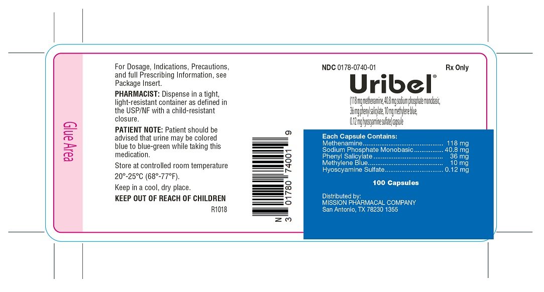 Uribel FDA prescribing information, side effects and uses